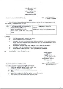 প্রফেসর আব্দুল্লাহ আল মামুন চৌধুরী চট্টগ্রাম শিক্ষা বোর্ডের নতুন চেয়ারম্যান