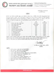 চট্টগ্রাম জেলা রেড ক্রিসেন্ট সোসাইটির এ্যাডহক কমিটি গঠন 2 চট্টগ্রাম জেলা রেড ক্রিসেন্ট সোসাইটির এ্যাডহক কমিটি গঠন